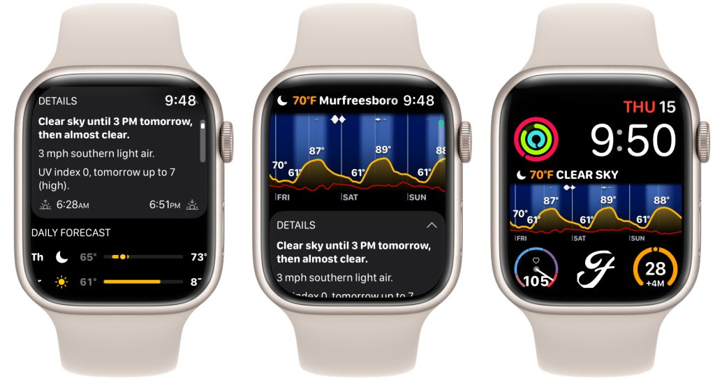 photo of 5 Great Apps for Your New Apple Watch image